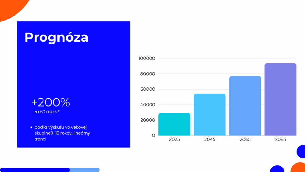 data-o-autizme-prognoza